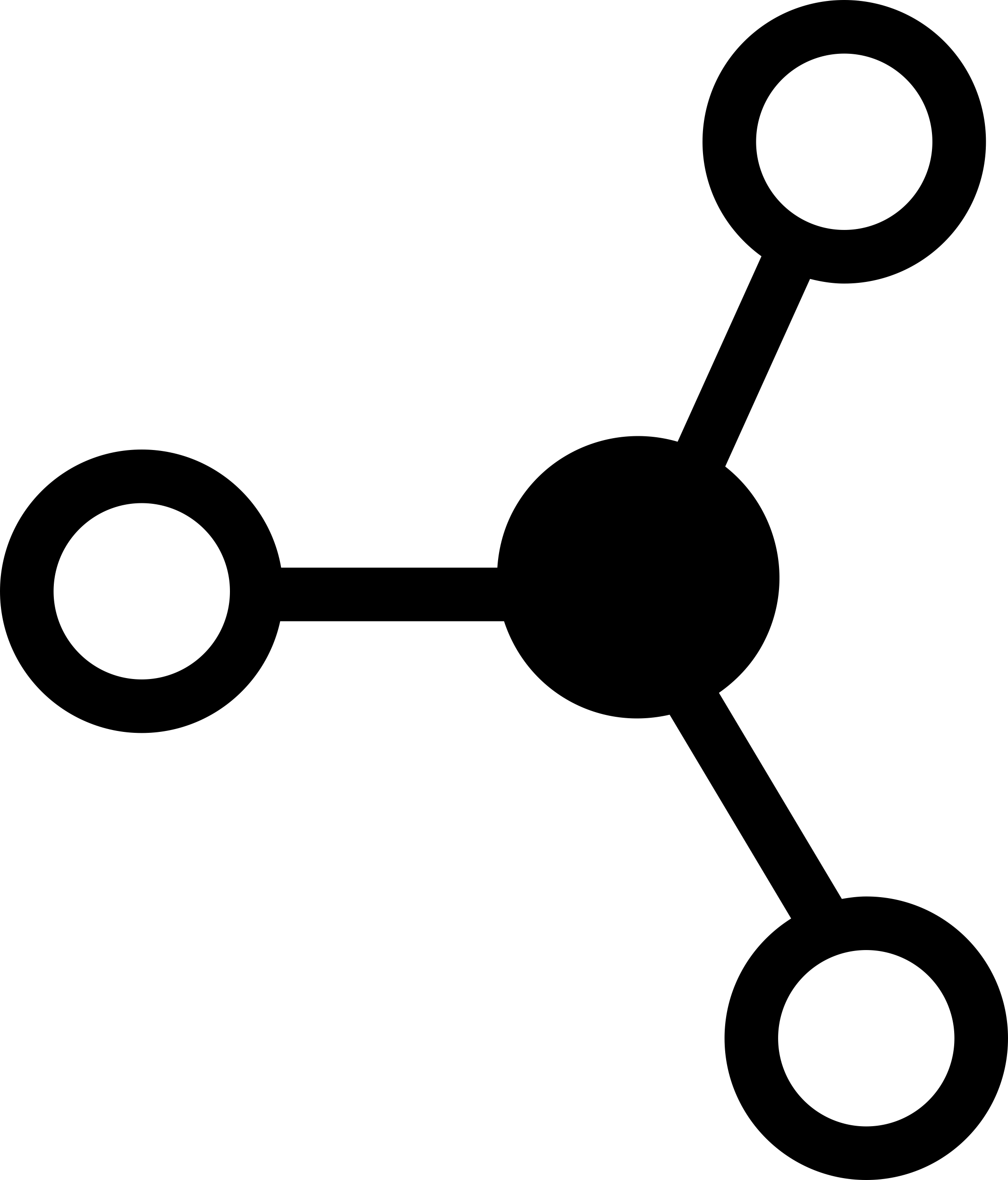 Molecule Science Symbol Outline Svg Vector Free Vectors